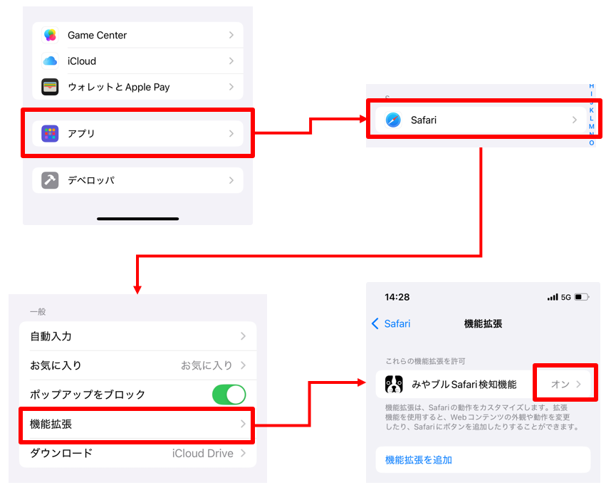 ししまるさま確認 Safari検知機能の設定が完了しました。正しく設定できているか確認